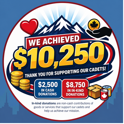5K in 100 Campaign achievement graphic
